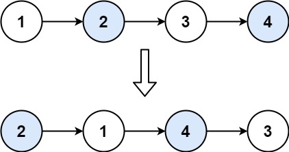 swap_nodes-in-pairs